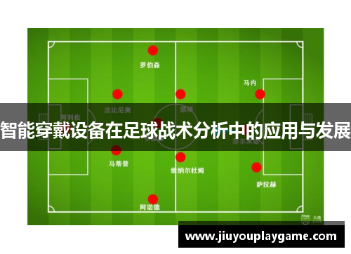 智能穿戴设备在足球战术分析中的应用与发展