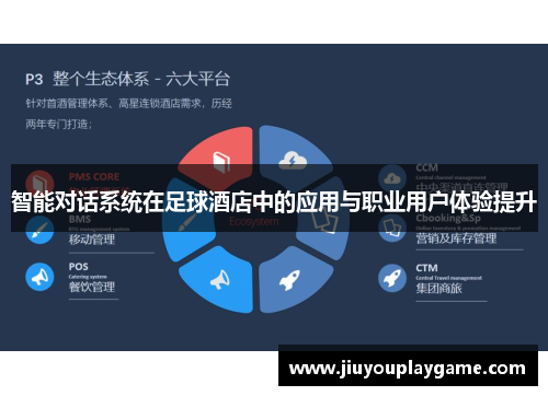 智能对话系统在足球酒店中的应用与职业用户体验提升