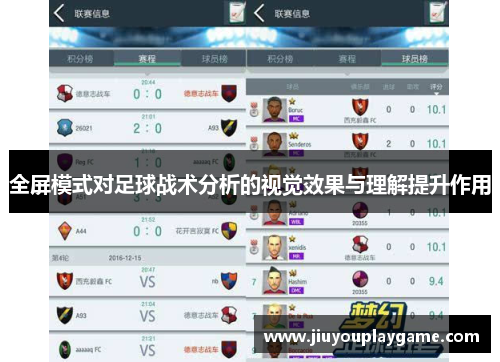 全屏模式对足球战术分析的视觉效果与理解提升作用